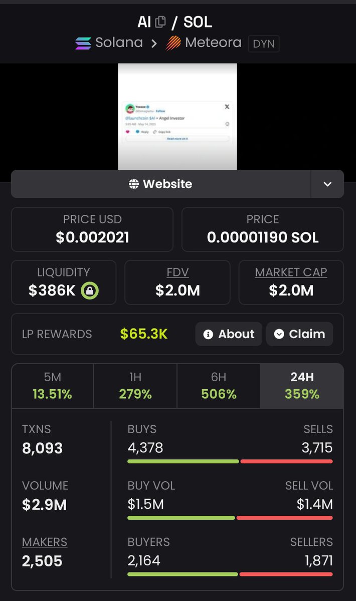 I called $AI on my Tg at $270K MCAP 

$AI currently hits $2.0M Market Cap 
A good call on my Tg 
We make 8X on this baby 
Bravo 👏 Team Shelby