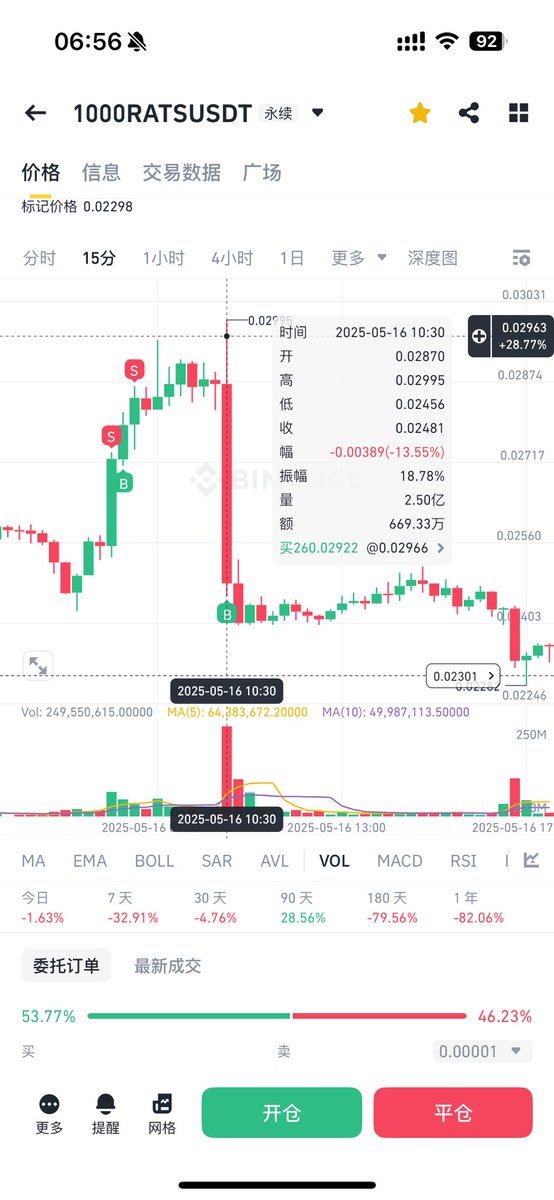 S0v7ip tweet media
