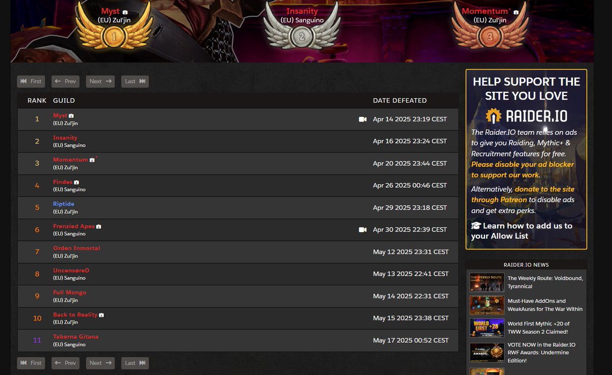 raideando 1 dia a la semana con personajes mendigos top 11