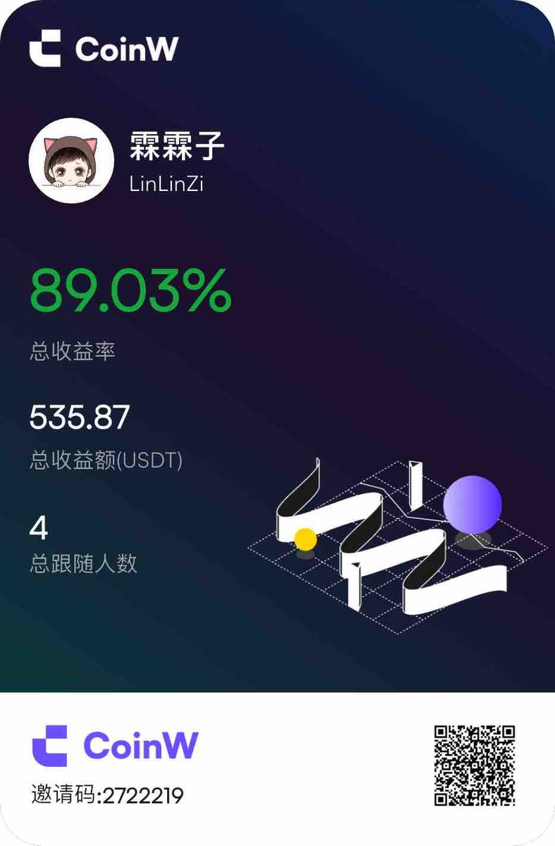 跟单私信哦~