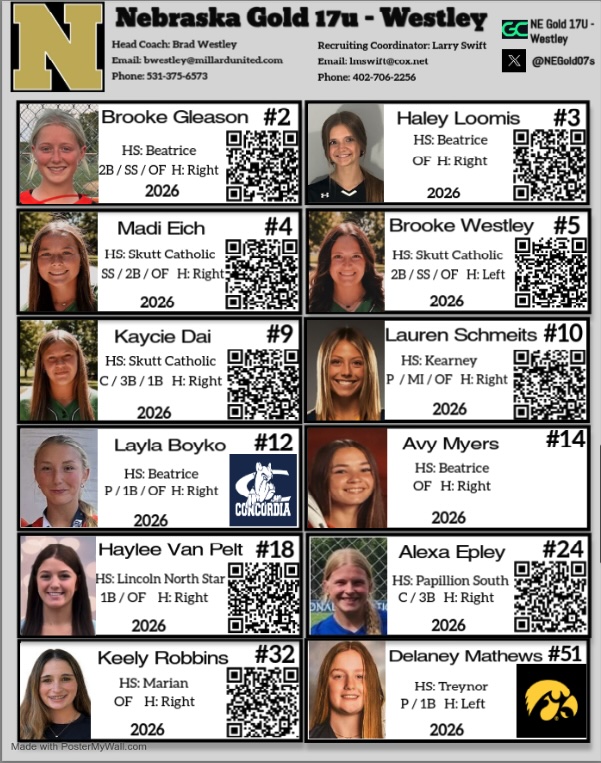 These athletes officially get under way at 8:00am May 15th at La Vista City Park.
Remember to be where your feet are.
One pitch. One play. One at bat at a time.
I'm with you...