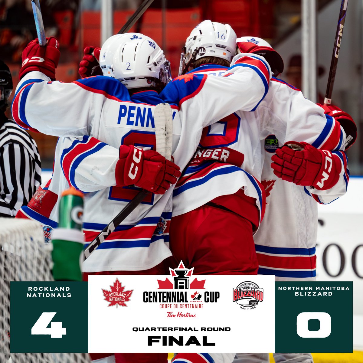 CJHL (@cjhlhockey) on Twitter photo #CentennialCup | Benoit Forget made 33 saves to help the <a href="/RocklandNatsJrA/">Rockland Nationals</a> blank Northern Manitoba, booking their spot to Semifinal Saturday tomorrow!
#CJHLHockey | 📸 <a href="/perreauxphoto/">Erica Perreaux</a> /Hockey Canada Images
📊 Stats | hockeycanada.ca/en-ca/national… #CentennialCup | Benoit Forget made 33 saves to help the <a href="/RocklandNatsJrA/">Rockland Nationals</a> blank Northern Manitoba, booking their spot to Semifinal Saturday tomorrow!
#CJHLHockey | 📸 <a href="/perreauxphoto/">Erica Perreaux</a> /Hockey Canada Images
📊 Stats | hockeycanada.ca/en-ca/national…