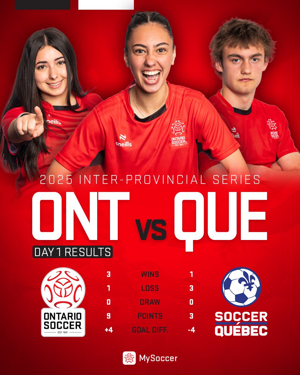 Ontario Soccer tweet media