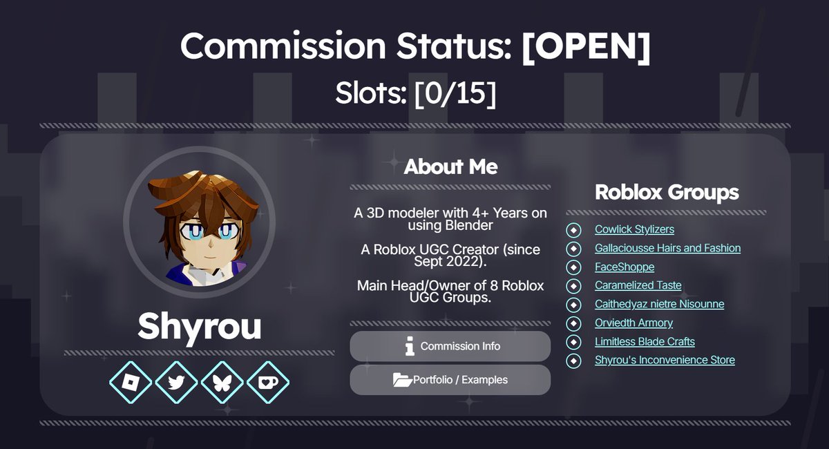 Shyrou tweet media