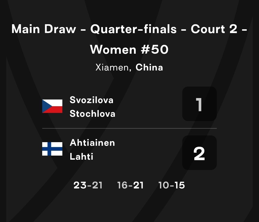 On ne kovia! Seuraava etappi välierät ❤️‍🔥
Ei se ihan arkipäivää (vielä) ole Suomen beachvolleyssä, että mennään maailmankiertueella mitalipeleihin.
#beachvolley #vamos