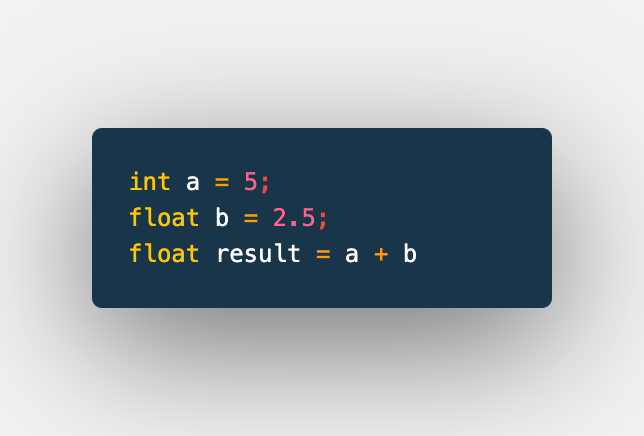 CodeAshing's tweet image. In C, int + float doesn’t give you an int — it gives you a float.

Why? Because C promotes the int to a float before the operation.

It’s called implicit type promotion, and it helps prevent precision loss.
int + float → float + float → float
#cprogramming #codingtips