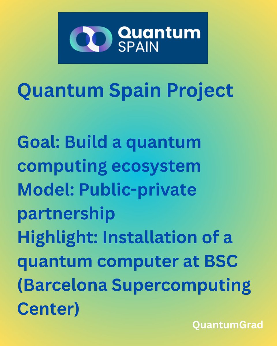 quantumgrad's tweet photo. 🌟 Focus on talent, infrastructure & public‑private collabs (Felisa Martín Bravo Prize, anyone?)
Check more at
https://t.co/yeBlDavz4H
https://t.co/fkWJtD7HnY
#QuantumSpain #QuantumTech #DeepTech #AI #QuantumComputing #SpainTech #DigitalEurope #Innovation https://t.co/QJGERhGpbL