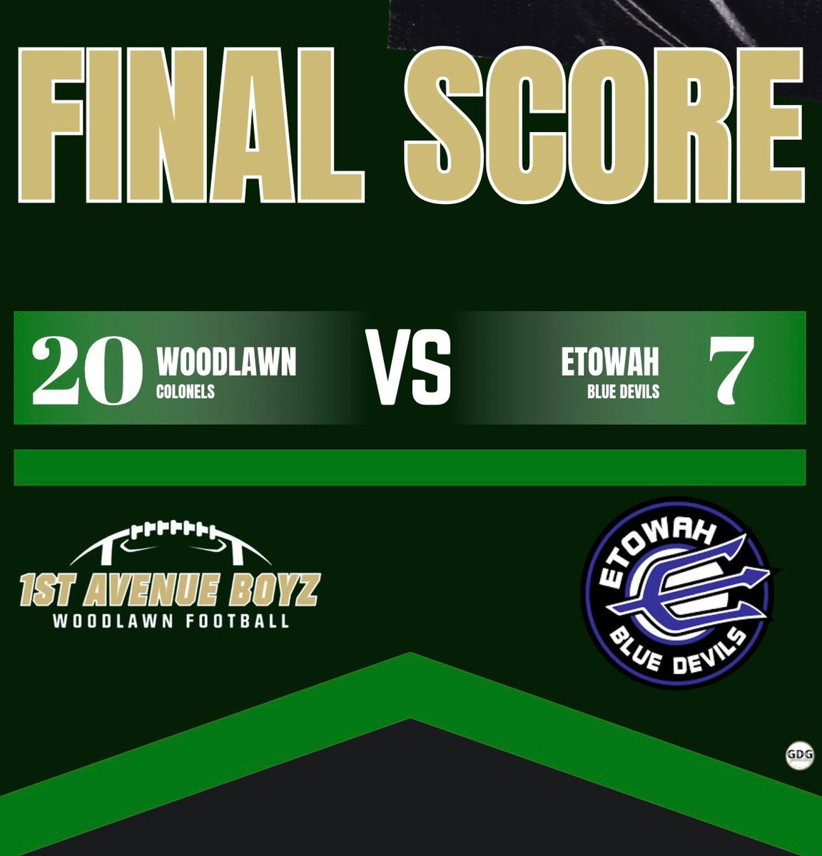 Congratulations to the #1stAvenueBoyz on their victory tonight over Etowah! Let us maintain our focus this summer as we prepare for an outstanding season. #ComeToTheCastle #WoodlawnColonelsFootball #RecruitTheWood #Recruit1stAvenue