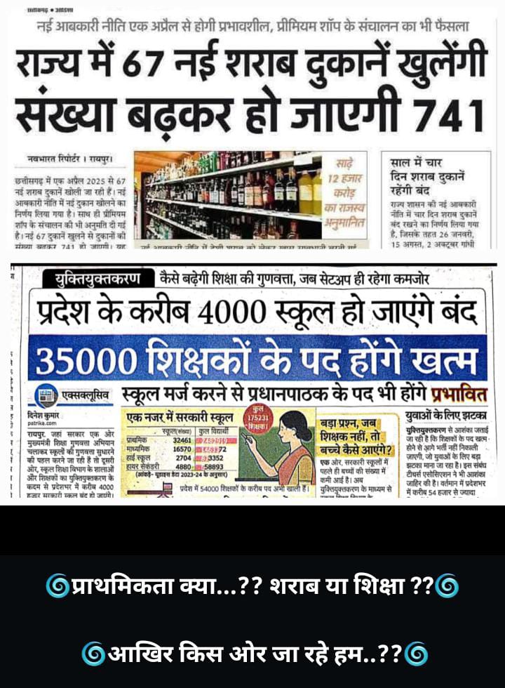BJP सरकार के लिए शिक्षा से ज्यादा शराब जरूरी हैं। यही है मोदी जी के अच्छे दिन, हमने बनाया है हम ही बिगाड़ेंगे।