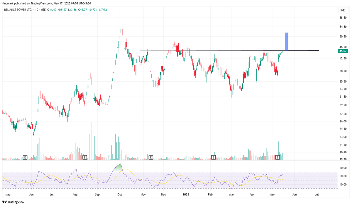 Darvas Box Trader tweet media