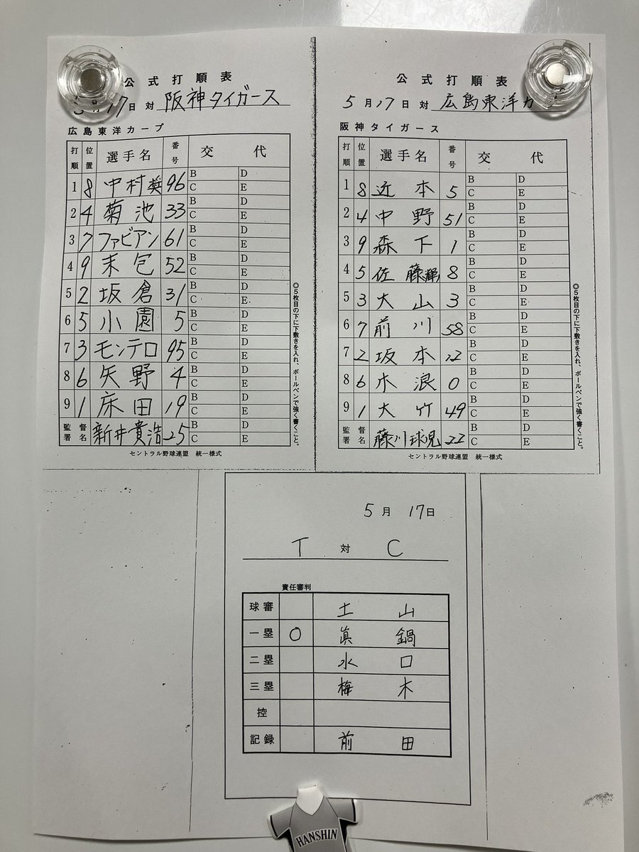 chugoku_carp's tweet photo. 今日のスタメンです！
1���は中村奨成選手！
#carp https://t.co/K2Auq0YVAI