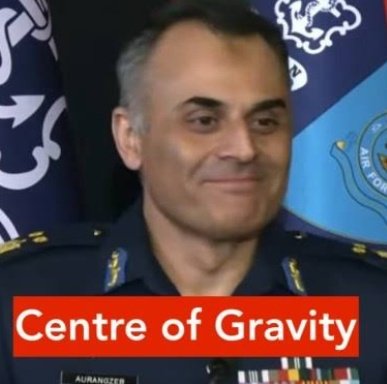 Professors of PCM in Pakistan :-
#GoodMorningX