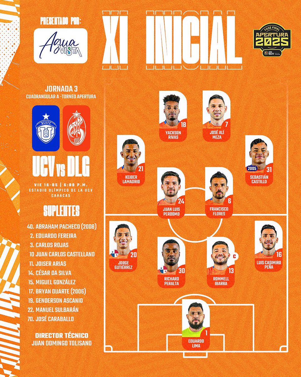 UCV 3-2 Deportivo La Guaira | #LigaFutVe

We’ve had an instant classic in the capital as UCV emerge with all three points. 🟡🔵🔴

Simara, Cumana, and Ortiz scored for UCV, while Lamadrid and Castillo scored for La Guaira, who had a last minute equalizer ruled out.