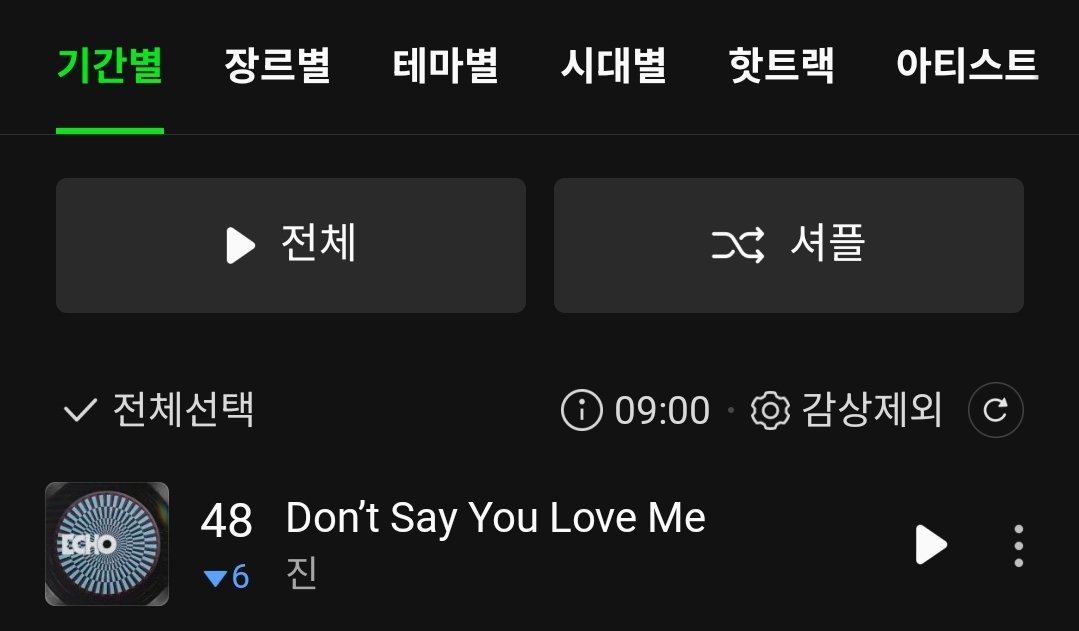 btsis6only's tweet photo. 자 이제 진짜 주말 스밍이 시작됐습니다🥰

돈쎄럽둥이 24시간 이용자수가 부족하기때문에 순위 하락이 쉽습니다 쉽게 낙담하지마시고 스밍체크와 독려 함께해주세요🫶🏻

#Jin_Echo #Dont_Say_You_Love_Me https://t.co/i5rcQuvT7m