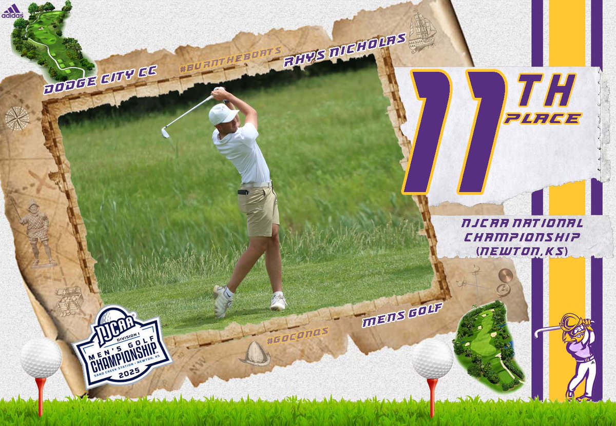 Dodge City CC Conquistadors (@goconqs) on Twitter photo ⛳️Men's Golf | #GoConqs
Conqs Men's Golf finishes 7th place at NJCAA National Championship, tying for best finish in program history at nationals....Conqs finish with 1,192 score (+40) #BurnTheBoats <a href="/Dcccgolf/">Chris Robinson</a>
Rhys Nicholas - 291 (+3) 11th place
Drew Heinz - 298 (+10)
Colby ⛳️Men's Golf | #GoConqs
Conqs Men's Golf finishes 7th place at NJCAA National Championship, tying for best finish in program history at nationals....Conqs finish with 1,192 score (+40) #BurnTheBoats <a href="/Dcccgolf/">Chris Robinson</a>
Rhys Nicholas - 291 (+3) 11th place
Drew Heinz - 298 (+10)
Colby