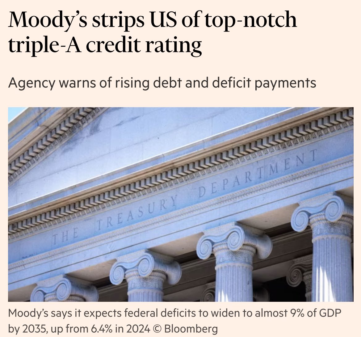 WinfieldSmart's tweet image. Moody&apos;s strips US of top-notch triple-A credit rating