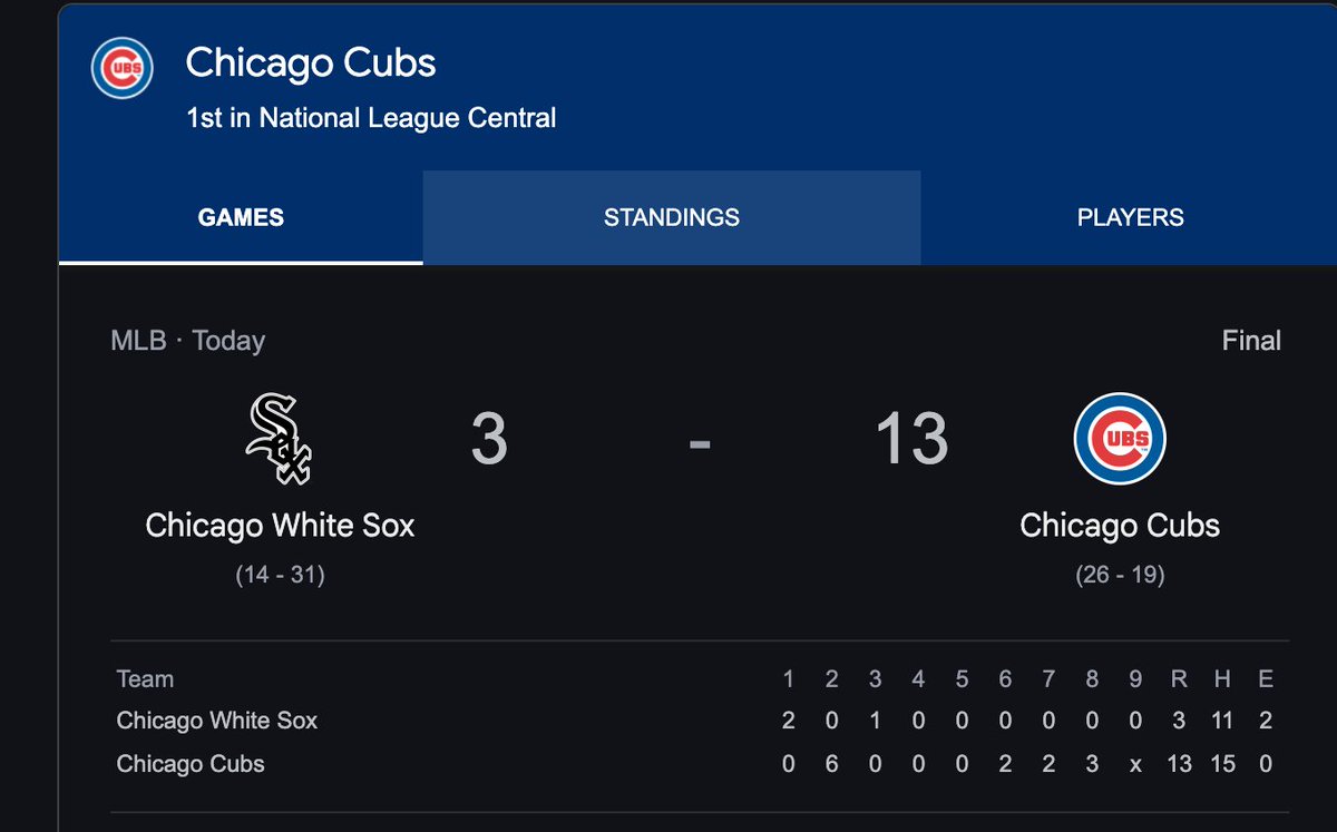 HinduHops's tweet image. Happy intracity riots day
Cubs v Sox
Mets v Yankees
Dodgers v Angels
Giants v Athletics