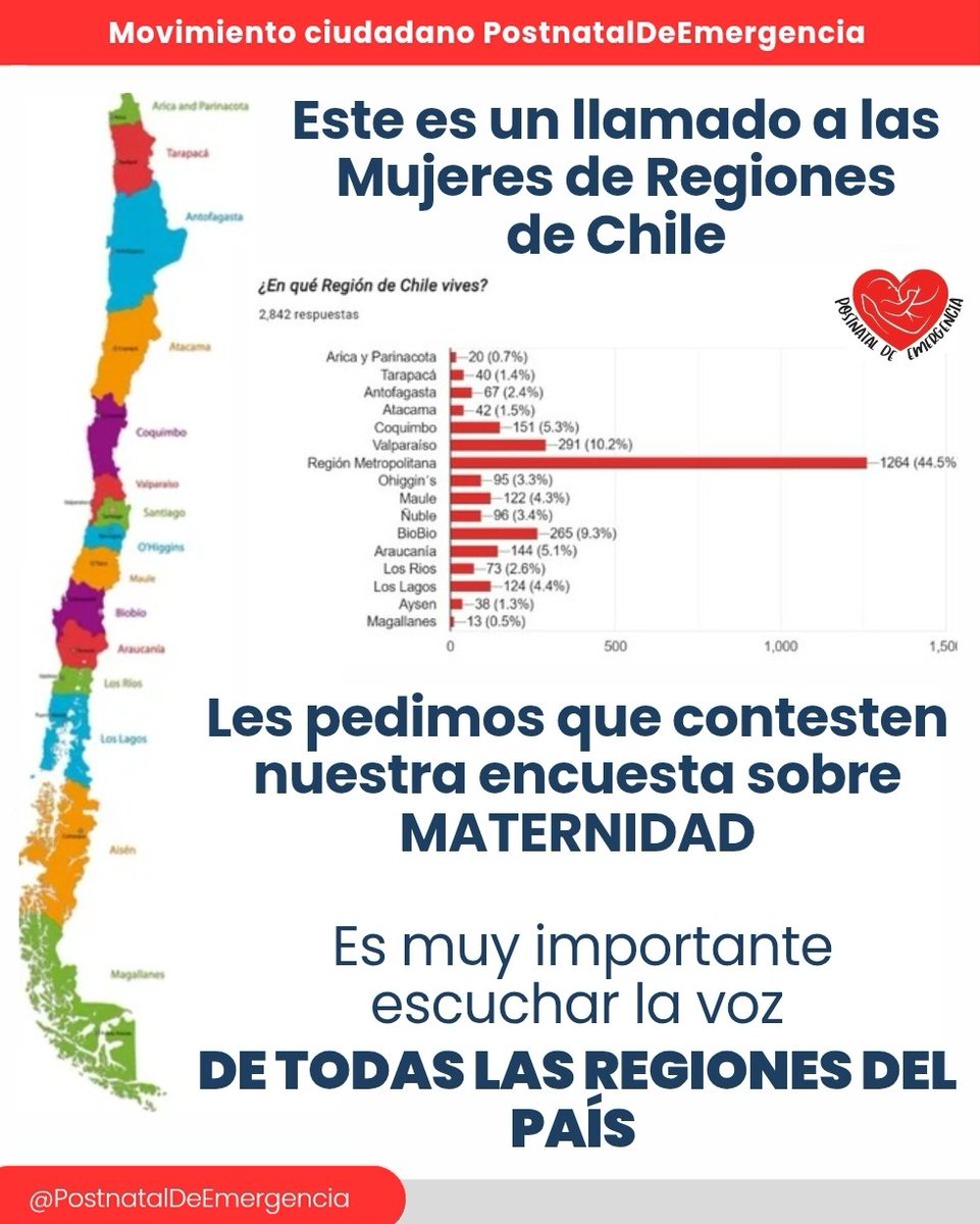 PostnatalDeEmergencia tweet media