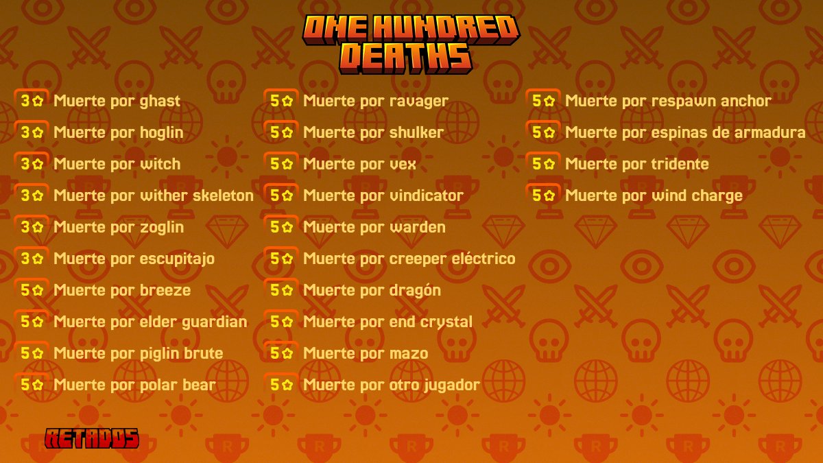 Gunix06's tweet photo. Preparen sus muertes, que estos son los tipos de muerte de Mobs Peligrosos / Eventos Especiales #Retados https://t.co/rcc5URUL93