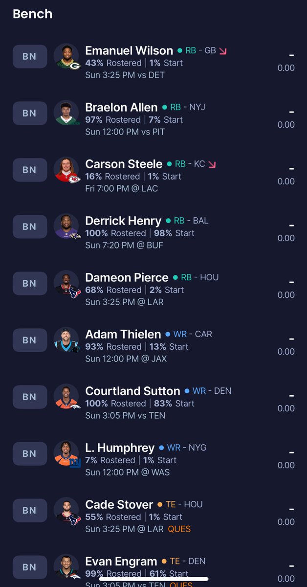 FantasyDirect's tweet photo. Orphan dynasty team available!

Team has:
Patrick Mahomes
JJ McCarthy
Marvin Harrison
Malik Nabers
Drake London
Derrick Henry
Breece Hall

League info:
- 10-team
- SF
- PPR
- free league

Looking for someone who will be active!

Team below 👇 https://t.co/8susVG71kD