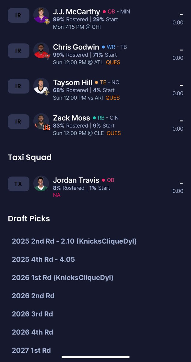 FantasyDirect's tweet photo. Orphan dynasty team available!

Team has:
Patrick Mahomes
JJ McCarthy
Marvin Harrison
Malik Nabers
Drake London
Derrick Henry
Breece Hall

League info:
- 10-team
- SF
- PPR
- free league

Looking for someone who will be active!

Team below 👇 https://t.co/8susVG71kD