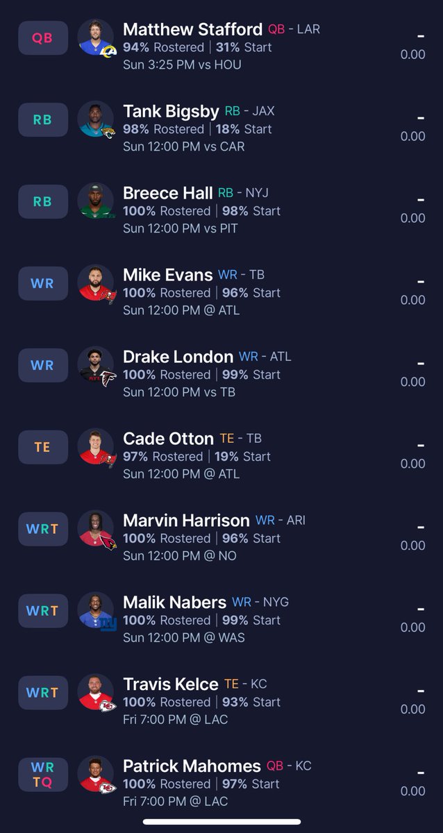FantasyDirect's tweet photo. Orphan dynasty team available!

Team has:
Patrick Mahomes
JJ McCarthy
Marvin Harrison
Malik Nabers
Drake London
Derrick Henry
Breece Hall

League info:
- 10-team
- SF
- PPR
- free league

Looking for someone who will be active!

Team below 👇 https://t.co/8susVG71kD