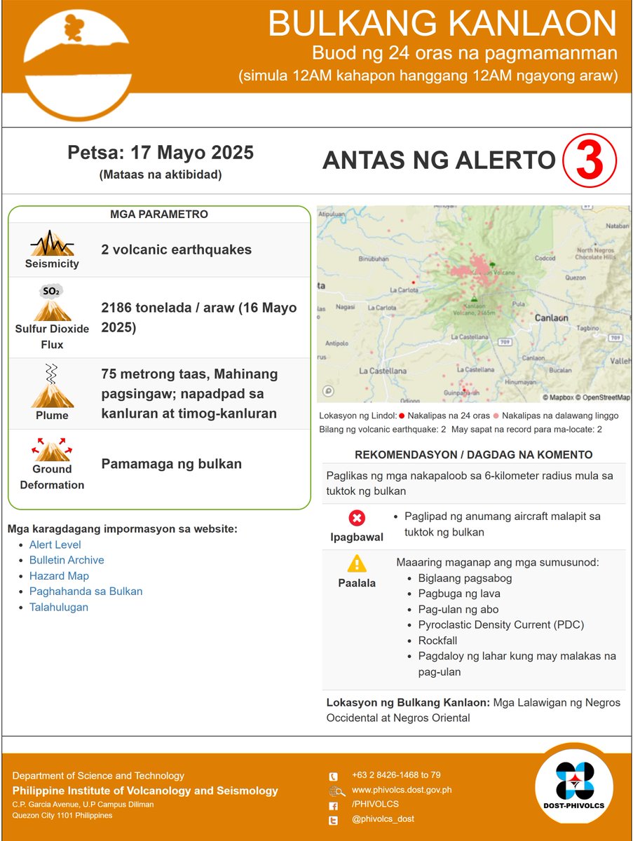 News5PH's tweet image. Nakapagtala ang Bulkang #Kanlaon ng dalawang  volcanic earthquakes, ayon sa #PHIVOLCS ngayong Sabado, May 17.

Nananatiling nakataas ang Alert Level 3 sa bulkan dahil sa aktibidad nito. #News5

📷: PHIVOLCS-DOST