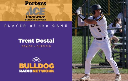KPGZ 102.7FM (@1027fmrocks) on Twitter photo Today's <a href="/PortersBuilding/">Porters Building</a> Player of the Game was Trent Dostal! Trent went 1-3 with 3 runs scored, reached on an error and scored that time as well. He also had at least 5 stolen bases. Out in the field, he ran down a couple fly balls for big catches! That was amazing Trent! Today's <a href="/PortersBuilding/">Porters Building</a> Player of the Game was Trent Dostal! Trent went 1-3 with 3 runs scored, reached on an error and scored that time as well. He also had at least 5 stolen bases. Out in the field, he ran down a couple fly balls for big catches! That was amazing Trent!
