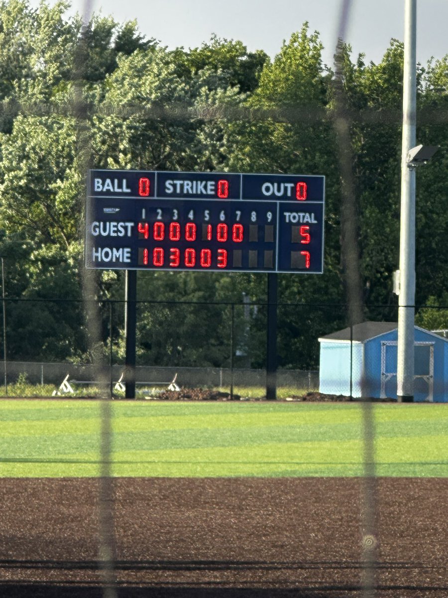 Grandview High School tweet media