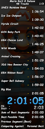 &gt;not run this game for 2 years
&gt;random ass vibe run
&gt;pb by over a minute