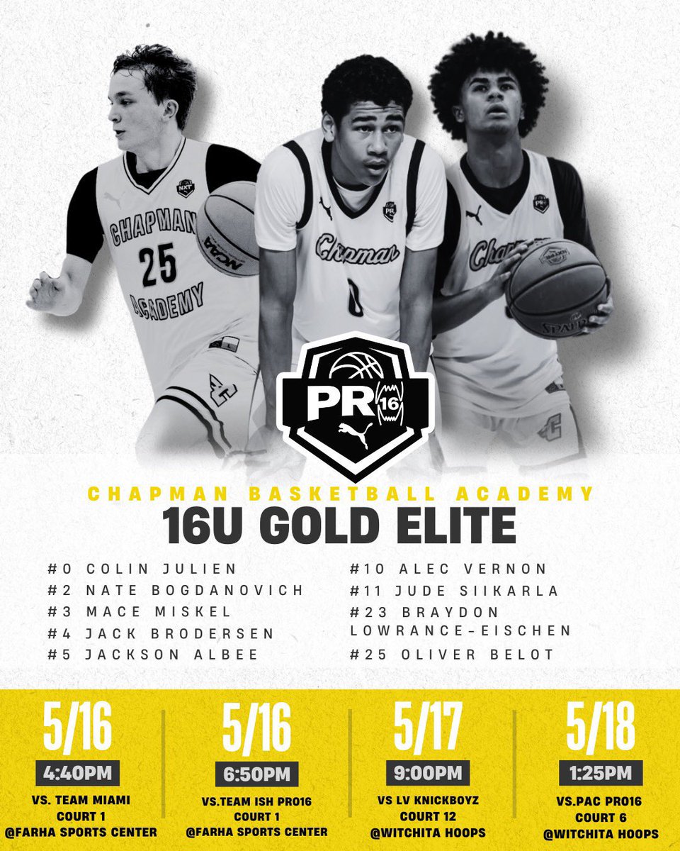 ChapmanBasketballMBB2027 (@cba_2027) on Twitter photo <a href="/academy_chapman/">ChapmanBasketballAcademy</a> PRO16 Gold Elite starts off the live period with two big time wins! <a href="/PRO16League/">PRO16/NXTPRO League</a> <a href="/MattReynolds___/">Matt Reynolds</a>
Game 1 vs Team Miami, 73-59:
<a href="/OliverBelot_25/">Oliver Belot</a> 27 pts, 5-9 from 3
<a href="/macemiskel_32/">Mace Miskel</a> 14 pts, 7 asts
<a href="/colinjulien2027/">Colin Julien</a> 12 pts, 8 asts <a href="/academy_chapman/">ChapmanBasketballAcademy</a> PRO16 Gold Elite starts off the live period with two big time wins! <a href="/PRO16League/">PRO16/NXTPRO League</a> <a href="/MattReynolds___/">Matt Reynolds</a>
Game 1 vs Team Miami, 73-59:
<a href="/OliverBelot_25/">Oliver Belot</a> 27 pts, 5-9 from 3
<a href="/macemiskel_32/">Mace Miskel</a> 14 pts, 7 asts
<a href="/colinjulien2027/">Colin Julien</a> 12 pts, 8 asts