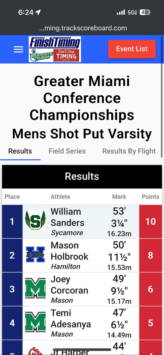 JoeyCorcoran_'s tweet photo. Had a solid GMC championship meet, placed 🥉 with a throw of 49’9.5. District Championships next week!
(Threw my first 52 footer but fouls don’t count 😢)
@xc_mason https://t.co/LGd0Iy5qoN
