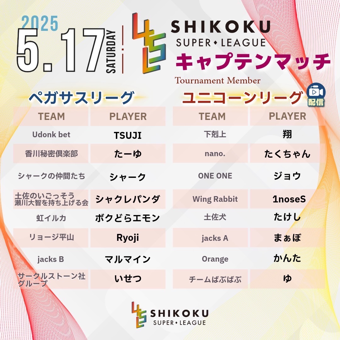 kagawa_poker's tweet image. 本日行われる #4SL キャプテンマッチには香川から３名が参戦！！

Udon bet 辻󠄀選手
香川秘密倶楽部 たーゆ選手

そして配信卓に
ばぶばぶ ゆ選手

どのチームも上位につけております！
応援よろしく！！