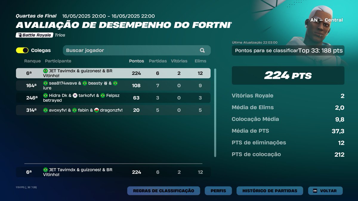 Top 6 EVAL CUP NAC + CABEÇA DO PERTERBOT

COM TRIO NOVO <a href="/BRVITINHO5/">BR Vitinho</a> E <a href="/guizonesfv/">Guizones</a>