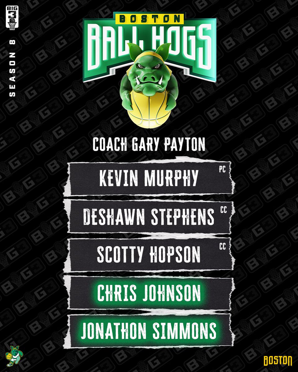 Teams are locked in. Season tips off June 14 in Chicago.