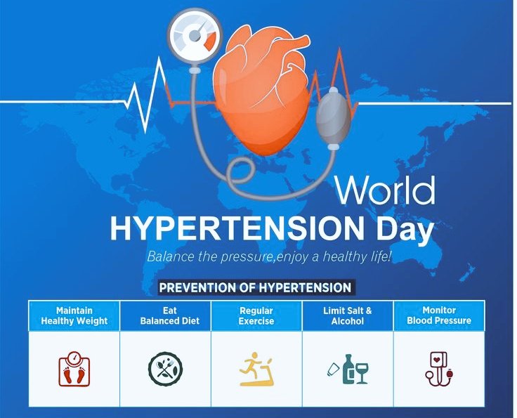 Kataksh__'s tweet image. #WorldHypertensionDay 

Balance your blood pressure with Healthy Food and Regular Exercise.
Wish you a very happy and healthy Hypertension Day

#WorldHypertensionDay2025
#HypertensionDay