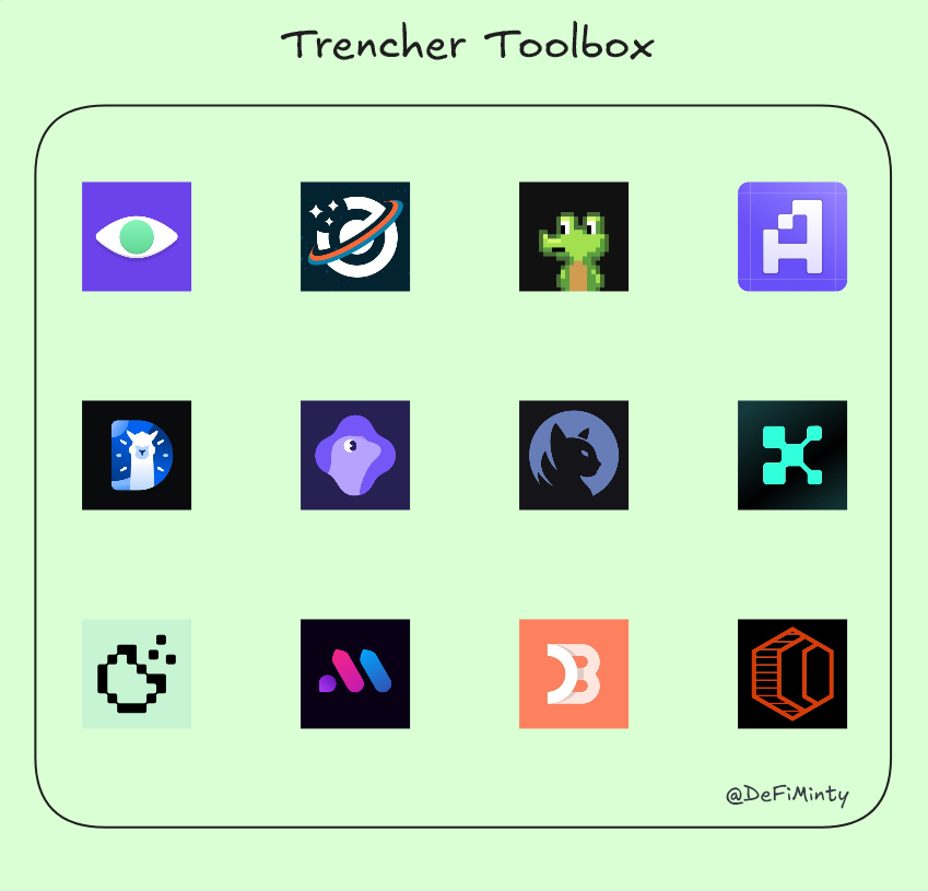 Minty (@defiminty) on Twitter photo My Toolbox for the Trenches
<a href="/getmoni_io/">Moni 🧙♂️</a>: Good tool for social sentiment
<a href="/CieloFinance/">Cielo | Wallet Tracker | Solana + EVM</a>: Useful for tracking wallets & groups
<a href="/ChainEDGE_io/">ChainEDGE</a>: Smart money analysis
<a href="/GeckoTerminal/">GeckoTerminal</a>: On-chain screener
<a href="/bubblemaps/">Bubblemaps</a>: Checking distribution
<a href="/gmgnai/">GMGN.Ai</a>: Solid monitoring tool for memes My Toolbox for the Trenches
<a href="/getmoni_io/">Moni 🧙♂️</a>: Good tool for social sentiment
<a href="/CieloFinance/">Cielo | Wallet Tracker | Solana + EVM</a>: Useful for tracking wallets & groups
<a href="/ChainEDGE_io/">ChainEDGE</a>: Smart money analysis
<a href="/GeckoTerminal/">GeckoTerminal</a>: On-chain screener
<a href="/bubblemaps/">Bubblemaps</a>: Checking distribution
<a href="/gmgnai/">GMGN.Ai</a>: Solid monitoring tool for memes