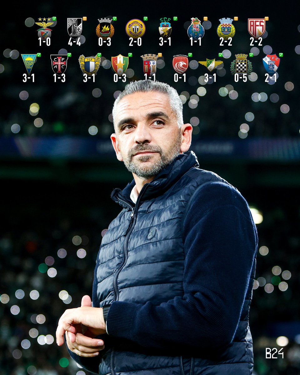vianafrencias's tweet photo. Bem, vai ser o longo dia para todos, mas o que acontecer depois das 18, não ponham a culpa no único homem que acreditou em dezembro que isto era possível.

Quando uns atacam e dizem que o Rui Borges não tem capacidades para ser treinador do Sporting, eu digo que é o homem ideal. https://t.co/ebGQdPR0iM