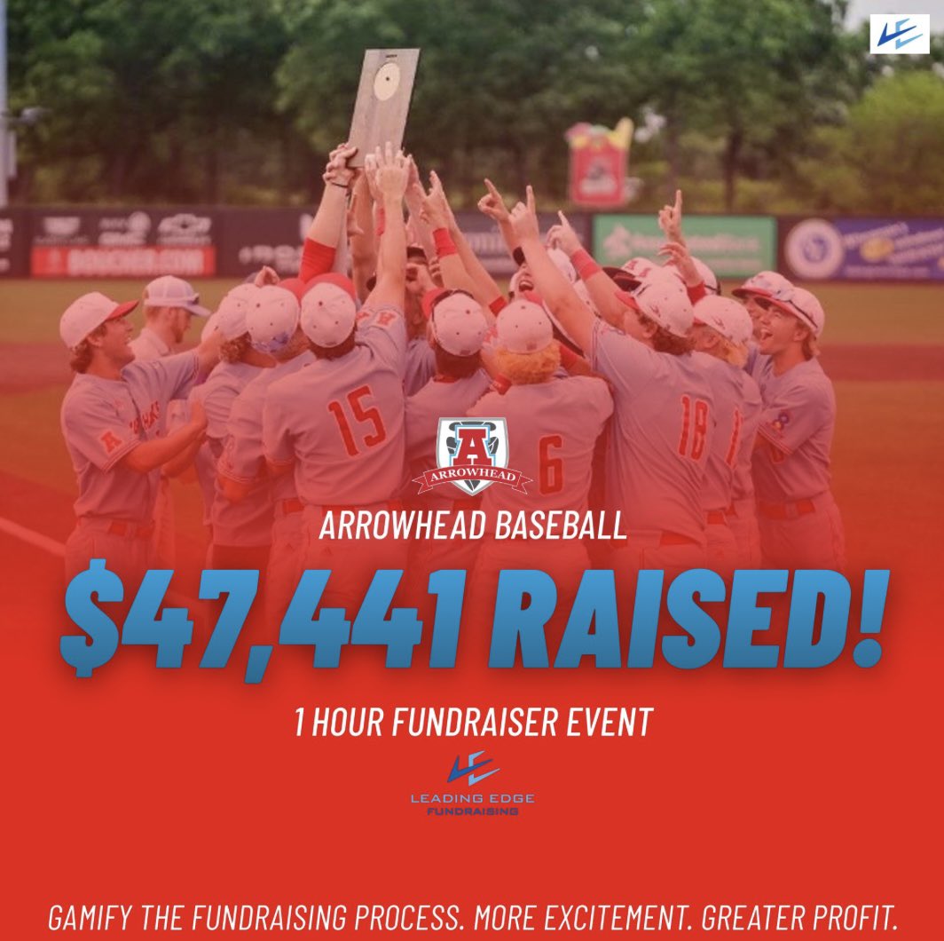We have a new leader in the clubhouse! Congrats to the Arrowhead Baseball program on an incredible job in year 1 for their fundraiser. Coach Brengosz and staff had the athletes ready to go and it paid off big time, raising over $47,000! Great work by all involved, Go Warhawks!