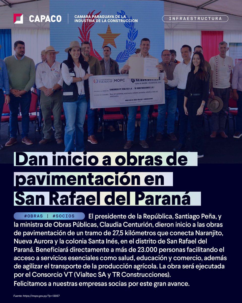 capaco_oficial's tweet photo. 🚧 #NotiObras | Actualidad del sector
Te presentamos un nuevo resumen de noticias clave que marcan el ritmo de la infraestructura y el desarrollo en Paraguay.
Obras en marcha, inauguraciones, licitaciones y avances técnicos que reflejan el compromiso con la mejora de la calidad de vida de las personas.
📲 Deslizá para ver los detalles de cada proyecto.
#CAPACO
#ConstrucciónParaguay
#Infraestructura #ObrasQueTransforman