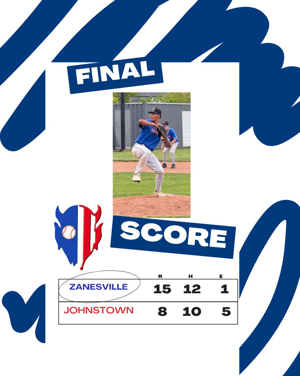 Zanesville Baseball tweet media