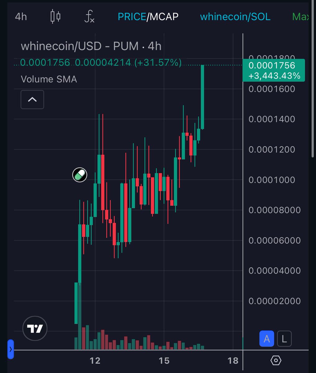 Phaltron The Mastermind 🧠 tweet media