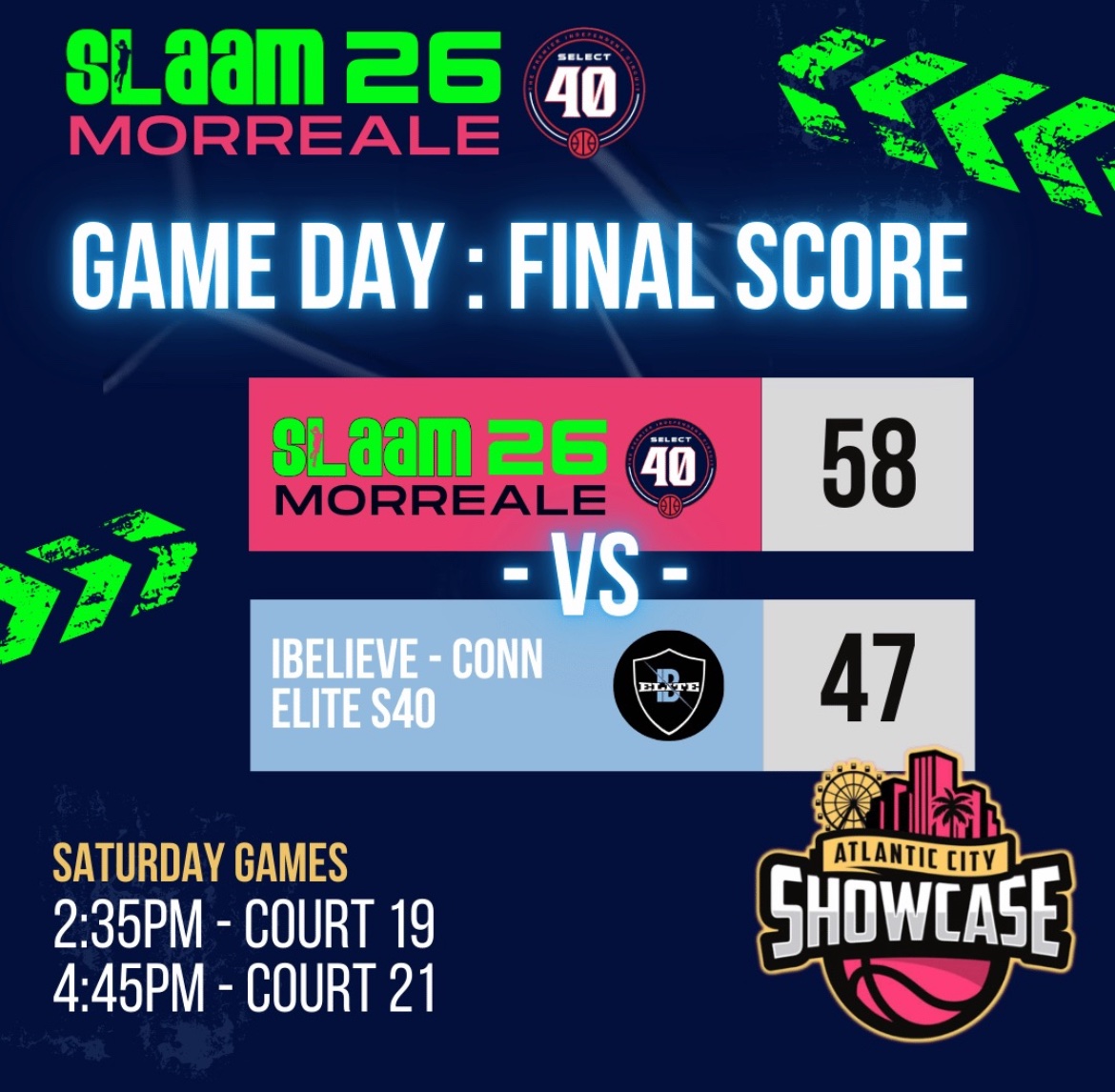 Slaam26morreale (@slaam26morreale) on Twitter photo Opening night taking back a win!
<a href="/Cassie_Sauer15/">Cassie Sauer</a> <a href="/Cashdollar5_/">Alexis Cashdollar</a> <a href="/Addisonrhodes26/">Addison Rhodes</a> <a href="/AubreeHupp/">Aubree Hupp</a> <a href="/samamiller42/">Sam Miller</a> <a href="/DestefanoTorrie/">Torrie DeStefano</a> <a href="/ryan_prunzy16/">Ryan Prunzik</a> <a href="/bri_morreale/">Bri Morreale</a> <a href="/ryan_oldaker/">Ryan Oldaker</a> Opening night taking back a win!
<a href="/Cassie_Sauer15/">Cassie Sauer</a> <a href="/Cashdollar5_/">Alexis Cashdollar</a> <a href="/Addisonrhodes26/">Addison Rhodes</a> <a href="/AubreeHupp/">Aubree Hupp</a> <a href="/samamiller42/">Sam Miller</a> <a href="/DestefanoTorrie/">Torrie DeStefano</a> <a href="/ryan_prunzy16/">Ryan Prunzik</a> <a href="/bri_morreale/">Bri Morreale</a> <a href="/ryan_oldaker/">Ryan Oldaker</a>