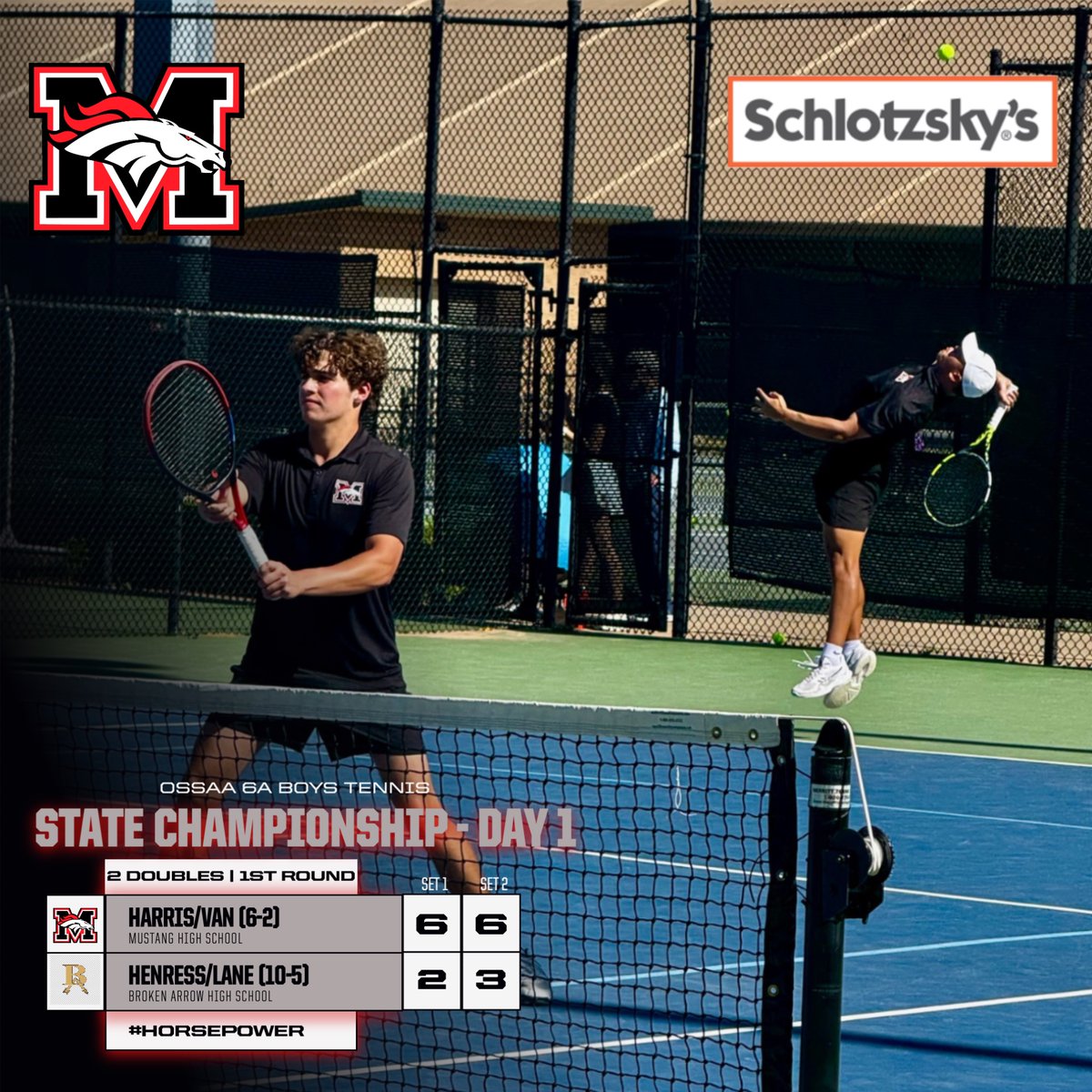 MHS Bronco Sports (@mhsbroncosports) on Twitter photo MHS Boys Tennis had a Strong Day 1 at the OSSAA 6A State Championship! See the boys in action tomorrow at 8am at OKC Tennis Center! <a href="/MHSbroncotennis/">MHS Tennis</a> <a href="/MHS_Broncos/">MHSBroncos</a> <a href="/MHStheStable/">The Stable</a> <a href="/MustangSchools/">Mustang Public Schools</a> MHS Boys Tennis had a Strong Day 1 at the OSSAA 6A State Championship! See the boys in action tomorrow at 8am at OKC Tennis Center! <a href="/MHSbroncotennis/">MHS Tennis</a> <a href="/MHS_Broncos/">MHSBroncos</a> <a href="/MHStheStable/">The Stable</a> <a href="/MustangSchools/">Mustang Public Schools</a>