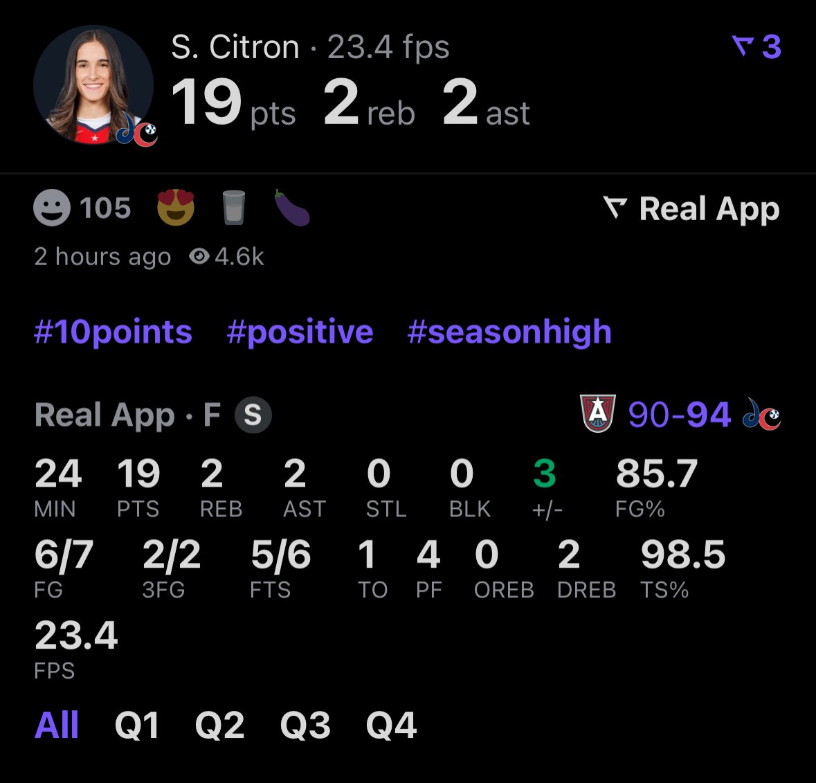 Women’s Hoops Network tweet media