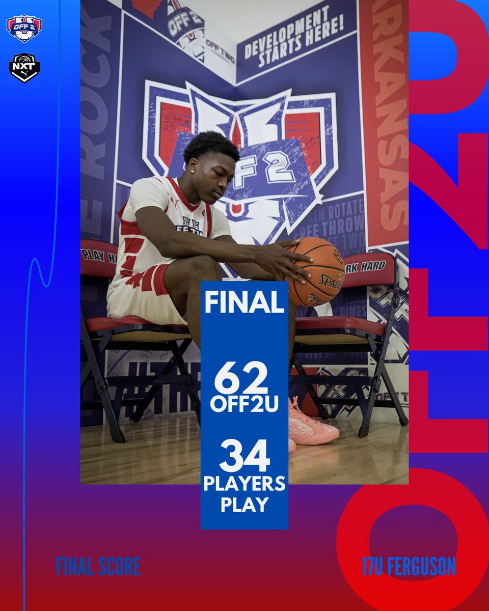 17U’s final score vs Players Play: