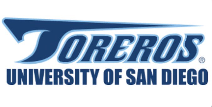 Thank you <a href="/USDFootball/">San Diego Football</a> for stopping by to check out some of our hard working Student Athletes #GoToreros