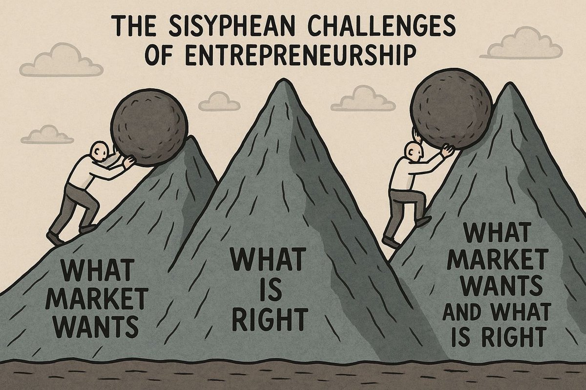 Every agritech entrepreneur in their entrepreneurial journey climbs many mountains. Three of which are very important. 

The First one could be called "What is Right". 

Passion drives the journey that unfolds in this mountain. Most agritech entrepreneurs at their early stages,