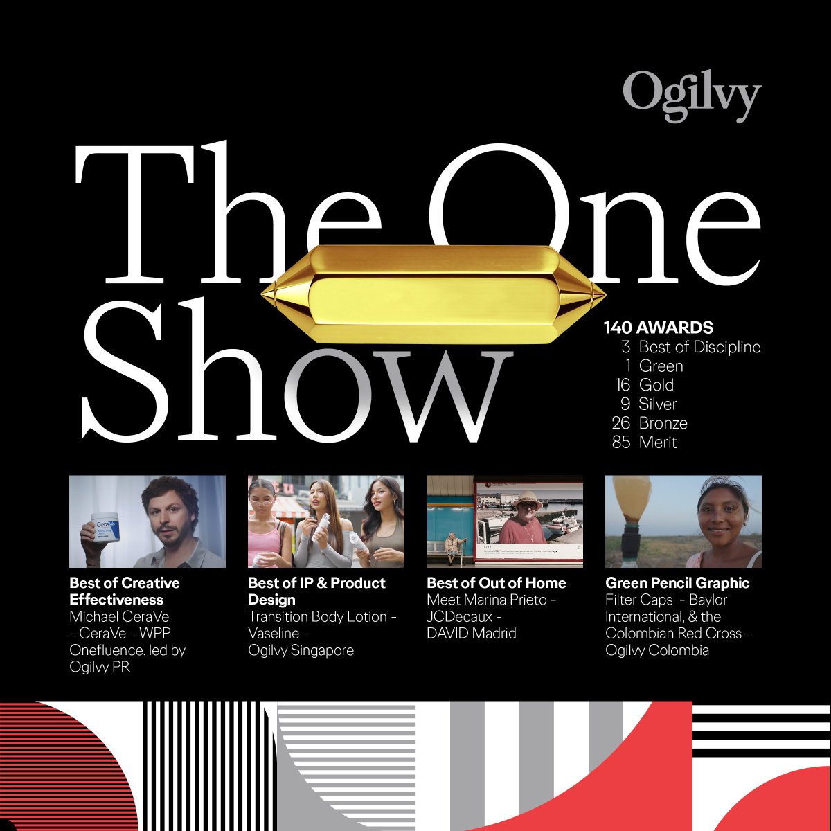 Ogilvy (@ogilvy) on Twitter photo With 140 awards, including 3 'Best In' wins and the Green Pencil recognizing environmental impact, we're thrilled with our <a href="/TheOneClub/">The One Club for Creativity</a> #OSawards performance. Huge thanks to our amazing clients and #TeamOgilvy for showing how #BorderlessCreativity drives real impact! With 140 awards, including 3 'Best In' wins and the Green Pencil recognizing environmental impact, we're thrilled with our <a href="/TheOneClub/">The One Club for Creativity</a> #OSawards performance. Huge thanks to our amazing clients and #TeamOgilvy for showing how #BorderlessCreativity drives real impact!