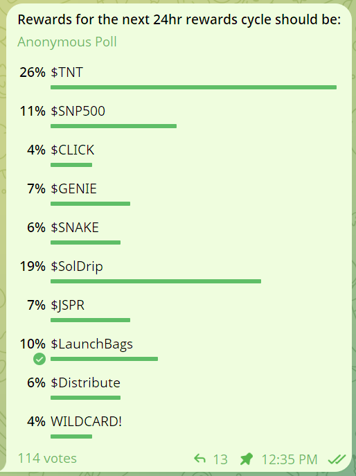Rewards poll over at #LaunchBags is heating up! Vote for your favorite community and we will reward the winner by buying their tokens for our holder rewards for 24 hours! Poll end tomorrow at 1800 UTC!

LaunchBags TG: t.me/LaunchBags

LaunchBags CA: